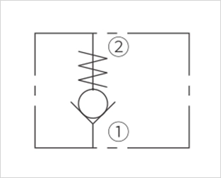 Operation Symbol of ICV12-20 Poppet Check Valve