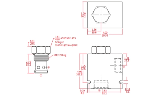 Performance/Dimension/Sectional Drawing of ICV42-M20 Poppet, Check Valve