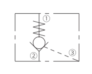 Operation Symbol of IPC12-30 Check Valve, Pilot-to-Open (Dual-Pilot-Operated)