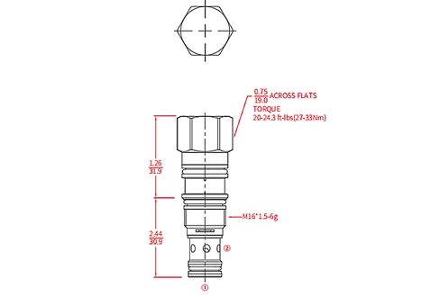 Performance/Dimension/Sectional Drawing of ICKBB Check Valve Pilot-to-Open