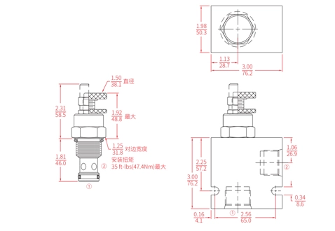 Performance/Dimension/Sectional Drawing of INV12-20 Needle Valve