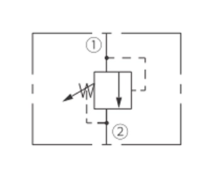 Operation Symbol of IRV10-26 Relief Valve Pilot-Operated Spool