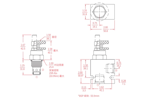 Performance/Dimension/Sectional Drawing of IRV10-26 Relief Valve Pilot-Operated Spool