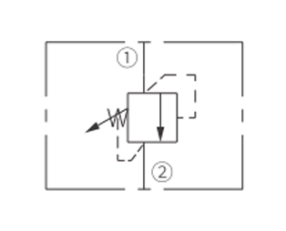 Operation Symbol of IRV08-20 Relief Valve Direct-Acting Poppet