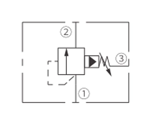 Operation Symbol of IRSDC-LBN Sequence Valve