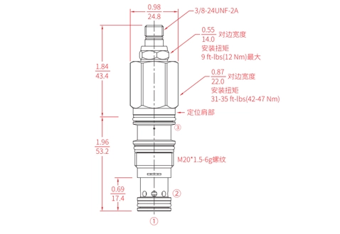 Performance/Dimension/Sectional Drawing of IRSDC-LBN Sequence Valve