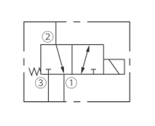 Operation Symbol of ISV10-30 Spool, 3-Way, 2-Position Solenoid Valve