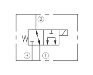 Operation Symbol of ISV08-B31 Spool, 3-Way, 2-Position Solenoid Valve