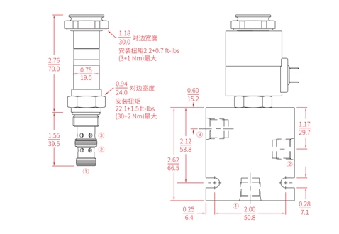 Performance/Dimension/Sectional Drawing of ISV08-B34 Spool, 3-Way, 2-Position Solenoid Valve