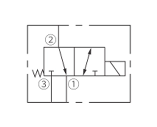 Operation Symbol of ISV08-B34 Spool, 3-Way, 2-Position Solenoid Valve