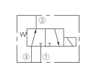 Operation Symbol of ISV08-B35 Spool, 3-Way, 2-Position Solenoid Valve