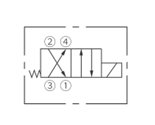 Operation Symbol of ISV08-40R Spool 4 Way 2 Position Solenoid Valve