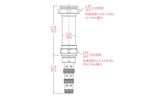 Performance/Dimension/Sectional Drawing of ISV08-40R Spool 4 Way 2 Position Solenoid Valve