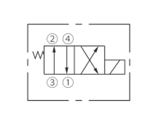 Operation Symbol of ISV08-B40 Spool 4 Way 2 Position Solenoid Valve