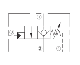 Operation Symbol of I1CPBD120F2P Counterbalance Valve