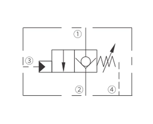 Operation Symbol of I1CPBD300F2P Counterbalance Valve