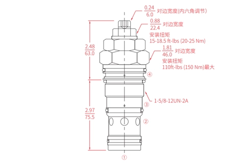 Performance/Dimension/Sectional Drawing of I1CPBD300F2P Counterbalance Valve