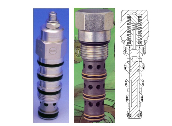 Installation And Connection Of Hydraulic Valve