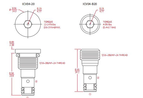 Performance/Dimension/Sectional Drawing of ICV04-20 Ball Valve, Check Valve