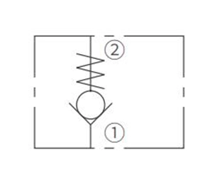 Operation Symbol of ICV04-20 Ball Valve, Check Valve