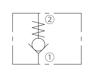 Operation Symbol of ICV2000-G38 Screw-In Check Valve