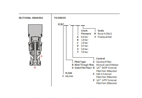 Performance/Dimension/Sectional Drawing of ICKCD Pilot-To-Open Check Valves