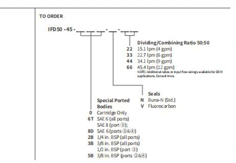 Performance/Dimension/Sectional Drawing of IFD50-45 Flow Divider/Combiner