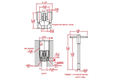 Performance/Dimension/Sectional Drawing of ICV2500-G18 Screw-In Check Valve