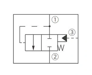 Operation Symbol of IEP12-S35 Piloted Logic Element Valve