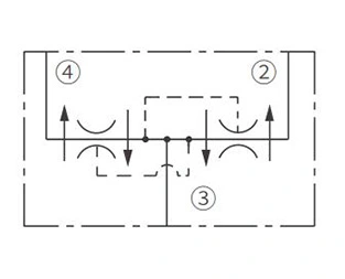 Operation Symbol of IFD50-45 Flow Divider/Combiner