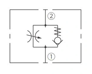 Operation Symbol of IFC10-20 Restrictor Check Valve