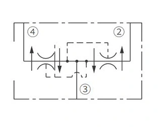 Operation Symbol of IFD52-45 Flow Divider/Combiner