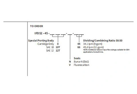 Performance/Dimension/Sectional Drawing of IFD52-45 Flow Divider/Combiner