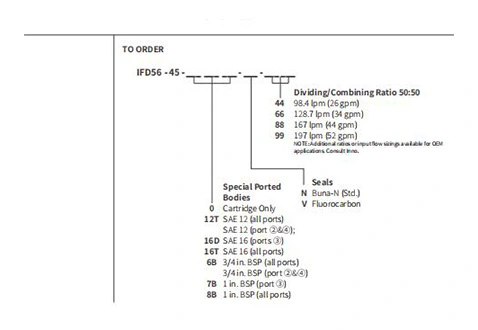 Performance/Dimension/Sectional Drawing of IFD56-45 Flow Divider/Combiner