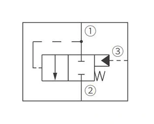 Operation Symbol of IEP08-35 Piloted Logic Element Valve