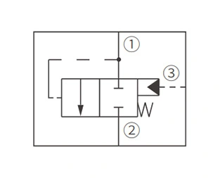 Operation Symbol of IEP10-S35 Piloted Logic Element Valve