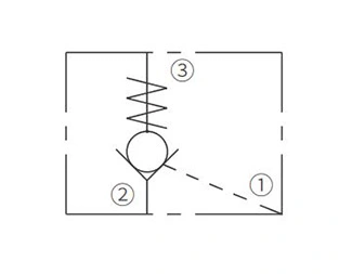 Operation Symbol of IPC10-32 Pilot-To-Open Check Valves