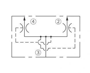 Operation Symbol of IFD56-45 Flow Divider/Combiner