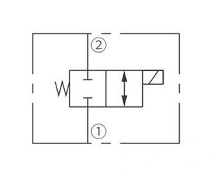 Operation Symbol of ISV08-24 Spool 2-Way N.C. Solenoid Valve