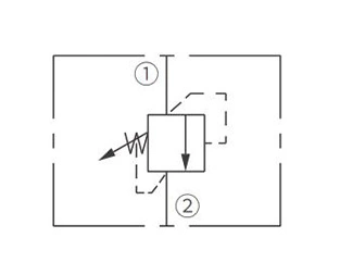 Operation Symbol of IRV08-B20 Relief Valve Direct-Acting Poppet