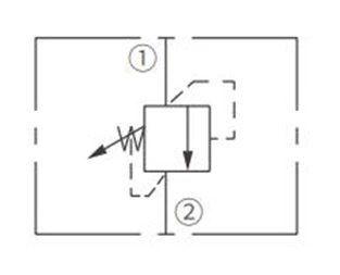 Operation Symbol of IRV10-20 Relief Valve Direct-Acting Poppet