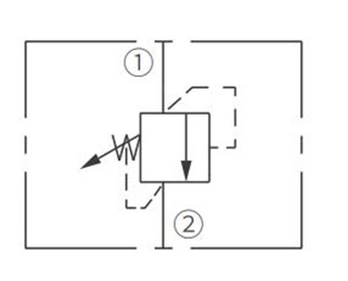 Operation Symbol of IRV10-B20 Relief Valve Direct-Acting Poppet