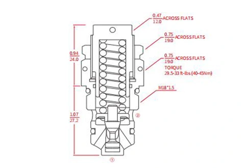 Performance/Dimension/Sectional Drawing of IRV08-B20 Relief Valve Direct-Acting Poppet