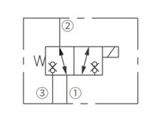 Operation Symbol of ISV38-38 Spool 3-Way 2-Position N.C. Solenoid Valve