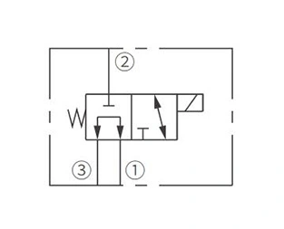 Operation Symbol of ISV08-33 Spool 3-Way 2-Position Solenoid Valve