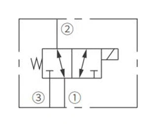 Operation Symbol of ISV10-34 Spool 3-Way 2-Position Solenoid Valve