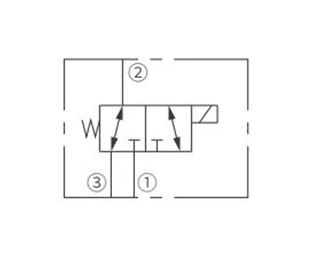 Operation Symbol of ISV08-35 Spool 3-Way 2-Position Solenoid Valve