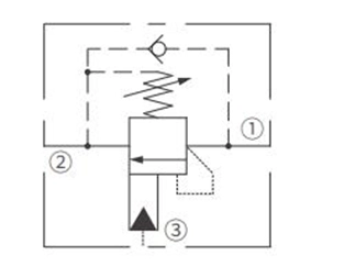 Operation Symbol of ICBBG-LJN Counterbalance Valve