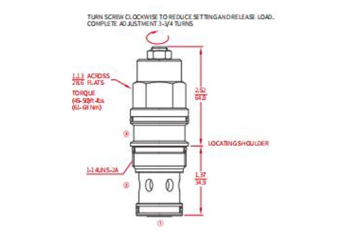 Performance/Dimension/Sectional Drawing of ICBEG-LJN Counterbalance Valve