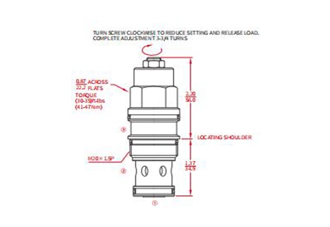 Performance/Dimension/Sectional Drawing of ICBBA-LHN Counterbalance Valve